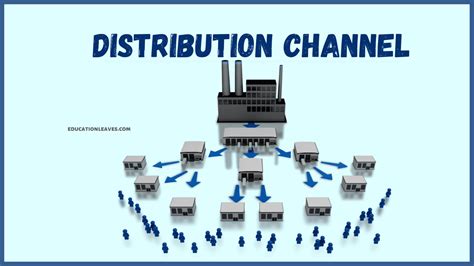 conventional distribution channels|Distribution Channels – Definition, Types, & Functions .